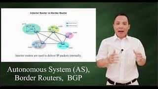 AS : Interior and border routers,  Border Gateway Protocol