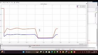 PID tuning using genetic algorithm pso in Microgrid MATLAB Simulink | MATLAB Solutions#matlab