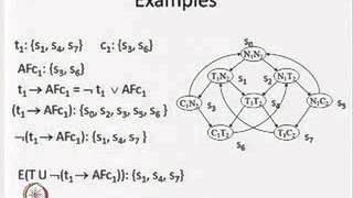 Mod-05 Lec-03 Model Checking Algorithms II