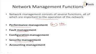 Network Management Functions -  Virtual topology, Network Control and Management - Optical Networks