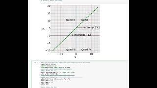 Simple Four Quadrant Graph with Python