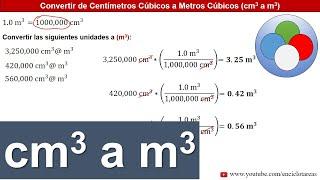 Centimetros Cúbicos a Metros Cúbicos (cm3 a m3) - CONVERSIONES