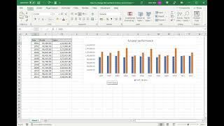 How to change the numbers on the x-axis in Excel