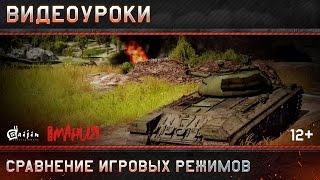 War Thunder: Сравнение игровых режимов