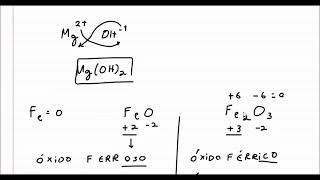 (UFU) Indique a alternativa que representa a sequência correta das fórmulas dos compostos.