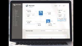 Victron VRM Remote Management Software