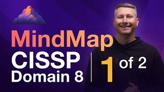 Secure Software Development MindMap (1 of 2) | CISSP Domain 8