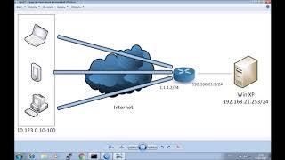 Настройка VPN сервера L2TP/IPsec на Mikrotik для удаленного доступа сотрудников