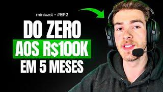 “Eu Comecei tem 5 meses e já Faturei R$100K no Marketing Digital” - Yuri (MiniCast #2)