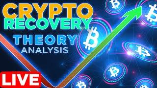 Crypto Recovery Theory | Bitcoin Analysis & Sentiment