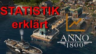 Anno 1800 Tutorial STATISTIK erklärt  Anno 1800 Deutsch