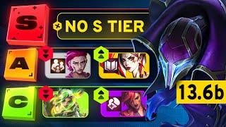 The Best Comps Tier List For Patch 13.6b | TFT Guide