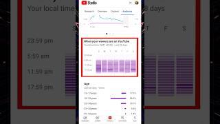 When Your Audience Are on Youtube Not Working #shorts #ytshorts