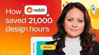 Reddit x Canva: How Reddit boosted creative efficiency using Canva