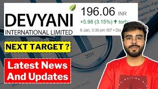 Devyani International Share | Devyani International Latest News | Devyani International Share News |