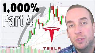 Finding Stocks Before They Soar 1,000% Like Tesla - Finale