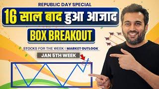 Stocks for the week: Jan 5th Week | 2024 | Vijay Thakkar