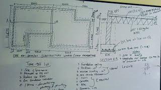 SIMPLEST EXPLANATION OF TAKING OFF SUBSTRUCTURE WORKS FULL VIDEO WITH EXAMPLE