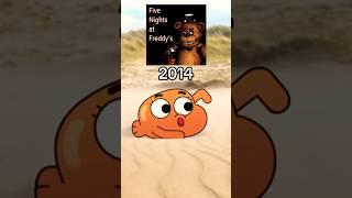 The evolution of Five Nights at Freddy’s credit to @crulfy  #shorts #evolution #gumball