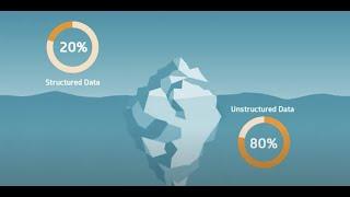 What is Unstructured Data?