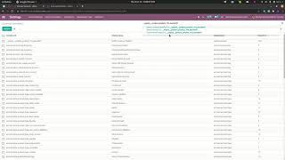 Odoo SET Custom External Identifier / XML Id of the product