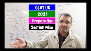 CLAT 2021 | How to prepare and manage your preparation