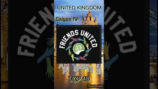 UNITED KINGDOM I BRITISH SOCIAL MEDIA PLATFORMS, APPS AND SITES I TOP 40 I #british