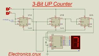 3 bit up counter in #proteus software using JK flip flop.