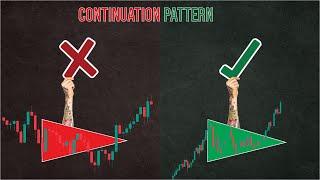 Are you trading continuation patterns correctly?