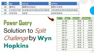 Power Query Solution to Dynamic Split Challenge by Wyn Hopkins