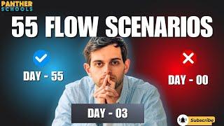 DAY3 - Create a follow up Task for the Lead using @salesforce Flow with @sfdcpanther #sfdcpanther