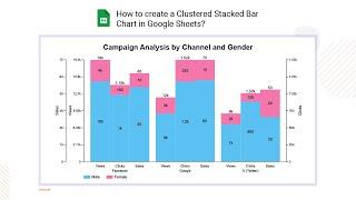 How to create a Clustered Stacked Bar Chart in Google Sheets? | Detail Comparison | Space Efficiency