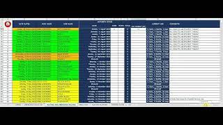 SPREADSHEET FOR RABBIT FARMING FULL VIDEO + AUDIO