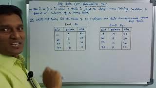 Self Join in SQL with Example | Joins in SQL | DBMS Tutorial | Telugu
