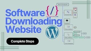 Step-by-Step Guide: To Develop Software Download Website on WordPress