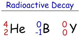 Alpha Decay, Beta Decay, Gamma Decay -  Electron Capture, Positron Production - Nuclear Chemistry