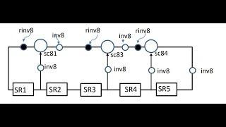 Using the FLT to Modify an n-state m-sequence generator (with Matlab/Octave examples)