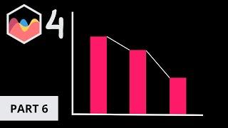 How to Create Bar Funnel Chart in Chart JS 4 Part 6