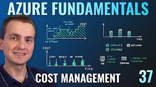 AZ-900 Episode 37 | Azure Cost Management