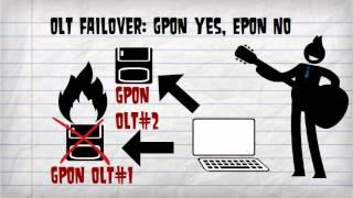 EPON vs GPON