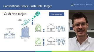 Conventional Monetary Policy Tools: The Cash Rate Target