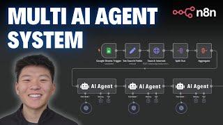 Build this Multi AI Agent System for Research and Content Creation in n8n