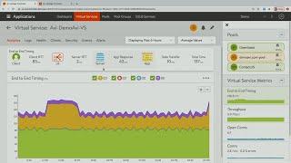 Demo: VMware NSX Advanced Load Balancer (Formerly Avi Networks)