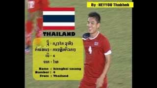 (Hot news) football LAOS - THAILAND Athletic demeanor bad.avi