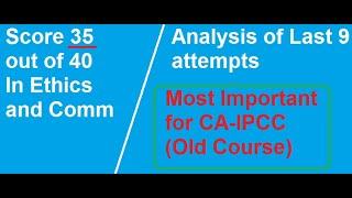 CA IPCC Ethics Comm Exam Pattern