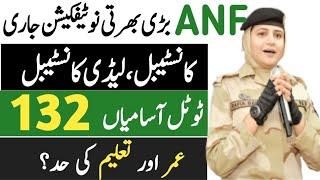 Anti Narcotics Force Jobs 2024 | Anf Jobs 2024 in Pakistan Today| Latest  Govt Jobs In Pakistan 2024