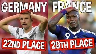 The WORST Campaign of Every World Cup Winner