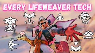 Every Lifeweaver Tech