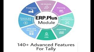 Tally addons||Erp.Plus Module||Advanced features  for Tally