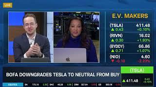 Analyzing AAPL & TSLA Downgrades, LULU Upgrade